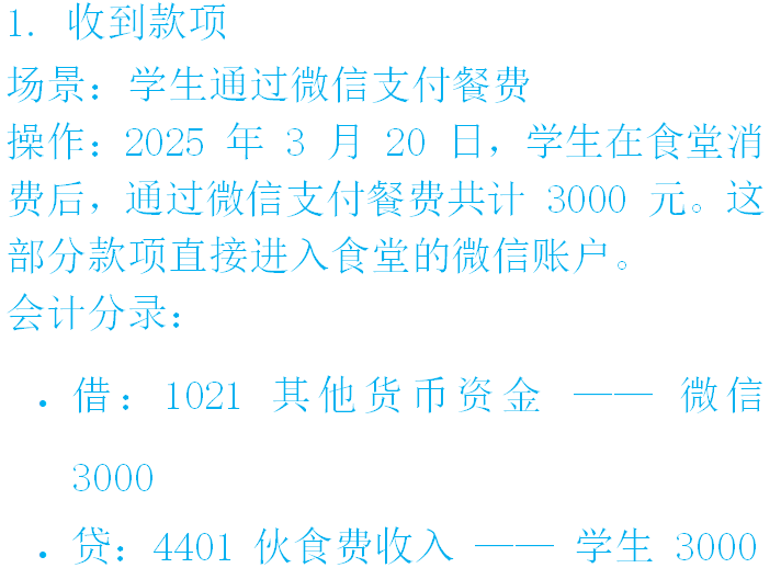 1021 其他货币资金的账务处理