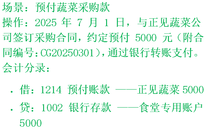 1214 预付账款的账务处理